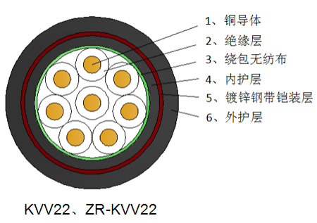 宝运莱