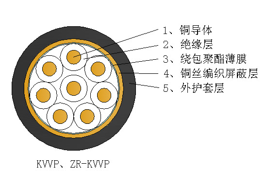 宝运莱