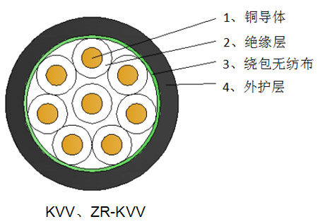 宝运莱