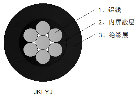 宝运莱