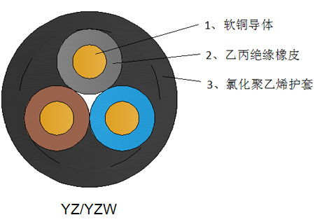 宝运莱