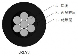 宝运莱·(中国区)官方网站