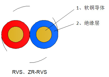 宝运莱·(中国区)官方网站